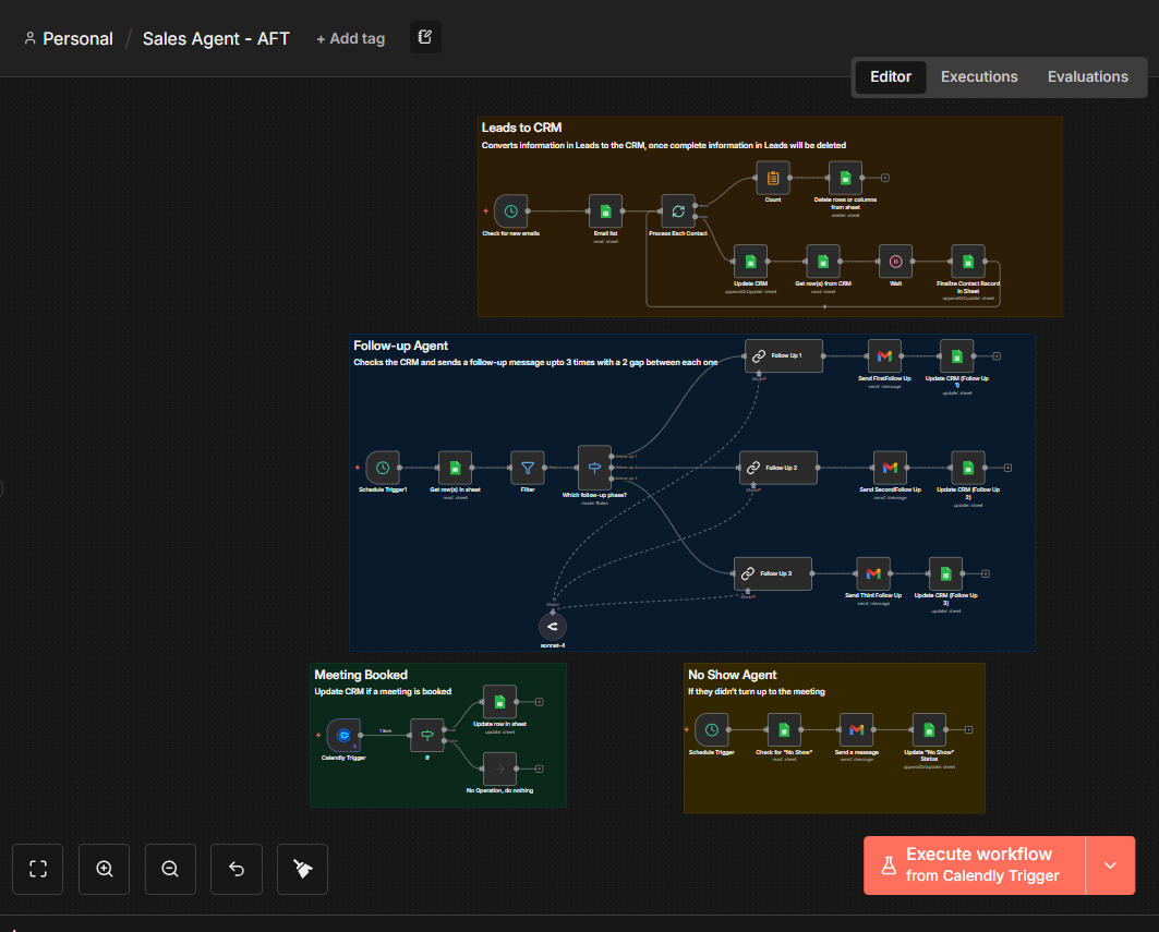 Sales Agent Workflow
